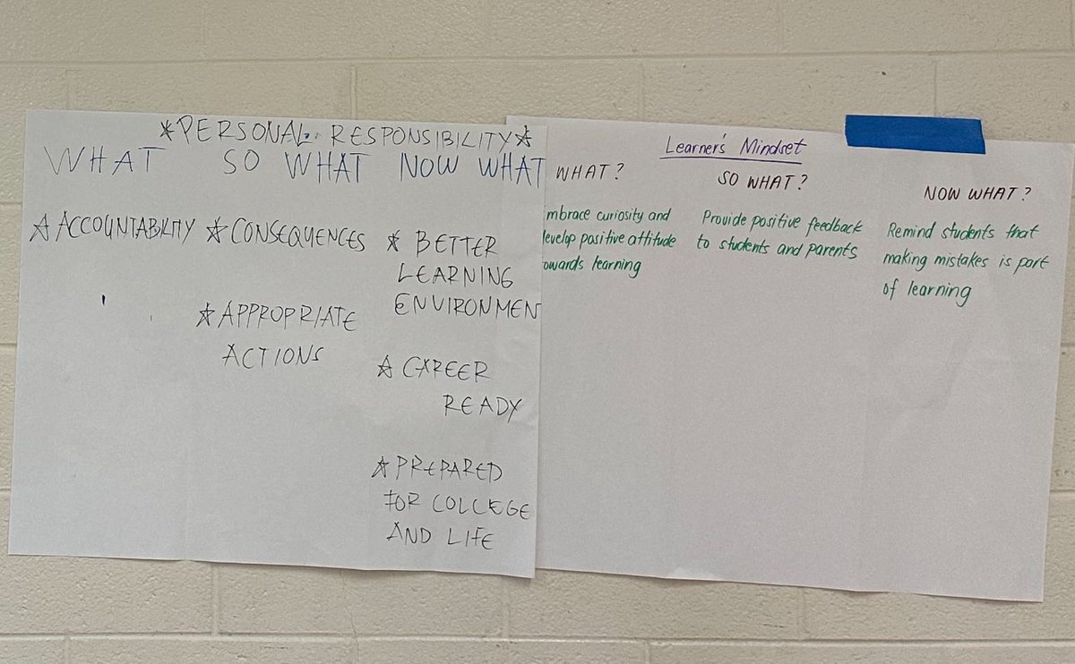 Charleshall83's tweet photo. High School Math teachers broke down the NC Portrait of a Graduate competencies. They have a heart for our students and understand what they need to do to help them succeed. #CCS612Math #WeAreCCS https://t.co/z5kaWla6jQ