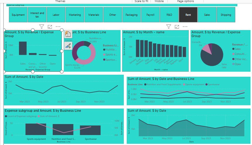 sparkle_akoga's tweet photo. I join the onyx data challenge, I use the data set below. #onyxdata #onyx https://t.co/MHJQP1NTQe https://t.co/2tGJGfsP6t