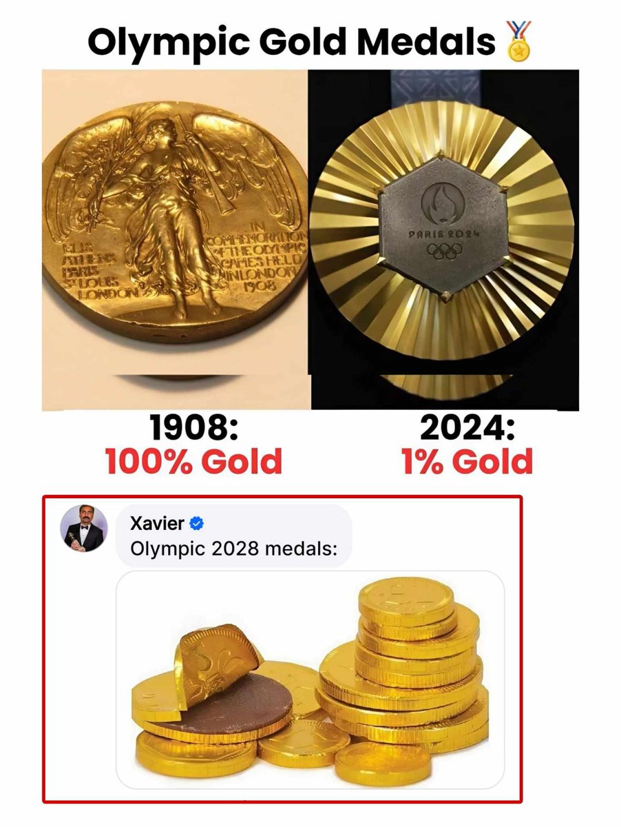 Јанко Илковски (@jankoilkovski) on Twitter photo 