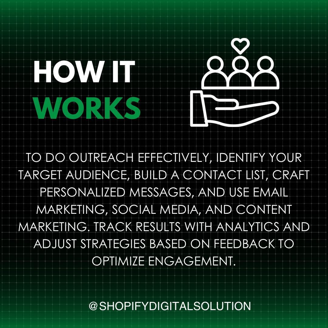 ShopifySol20382's tweet photo. Transform Your E-commerce Strategy with Shopify Digital Solution! Discover how effective outreach can elevate your brand and drive sales. Ready to take the next step? Contact us today.
#WebDevelopment #ShopifyExperts #ShopifyStoreSuccess #ShopifyGrowth#EcommerceExcellence https://t.co/yqxCbAPby3