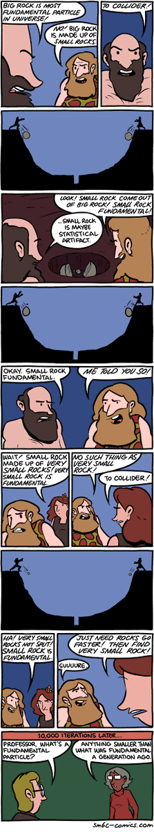 Particle physics be like #grade