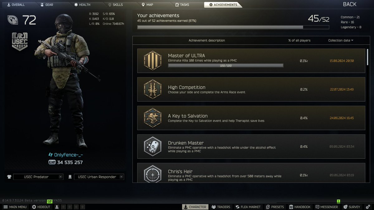 quetschiii's tweet photo. Wir sind Master of Ultra! Der Grind war der abartigste, aber zugleich geilste in meiner ganzen Zockerlaufbahn! Killa wer bist du?! <3

#EscapefromTarkov #Masterofultra #Legend https://t.co/vvW1I5XddT