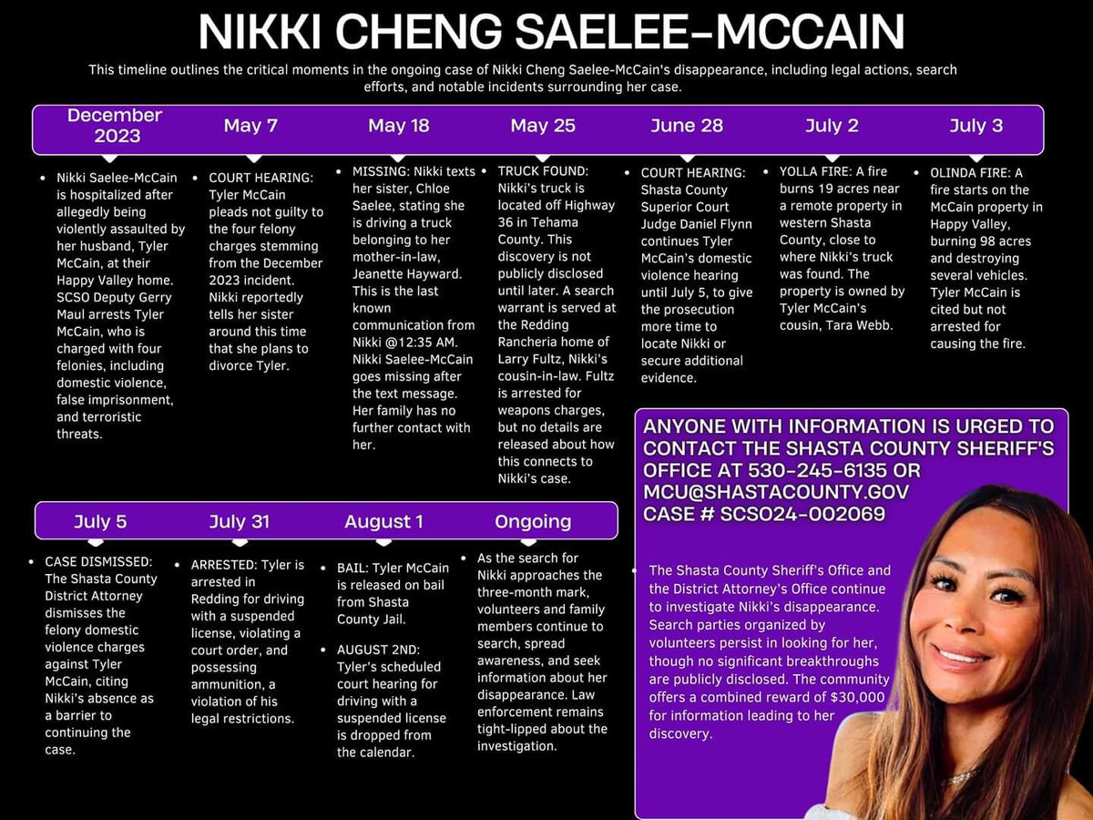 iamlegacy23's tweet photo. #NikkiSaeleeMcCain | #FindNikki | #BringNikkiHome | #JusticeForNikki 

🚨THREAD ALERT🚨

In a few days it’s been 3 months since Nikki mysteriously disappeared.

Recap of last night  discussion on prime time crime with @conlin_lauren @Ferentinoesq @brian_fitz44 and Nikki’s sisters. 

•Nikki’s kids found out in school before the school year ended that their mom was missing. The family at the time didn’t want to have that conversation with them until they had more details. The family wanted to approach the situation the right way, but the kids already knew.  

FYI: I didn’t created this timeline, an anonymous person did, but the accuracy of the information here is factual.