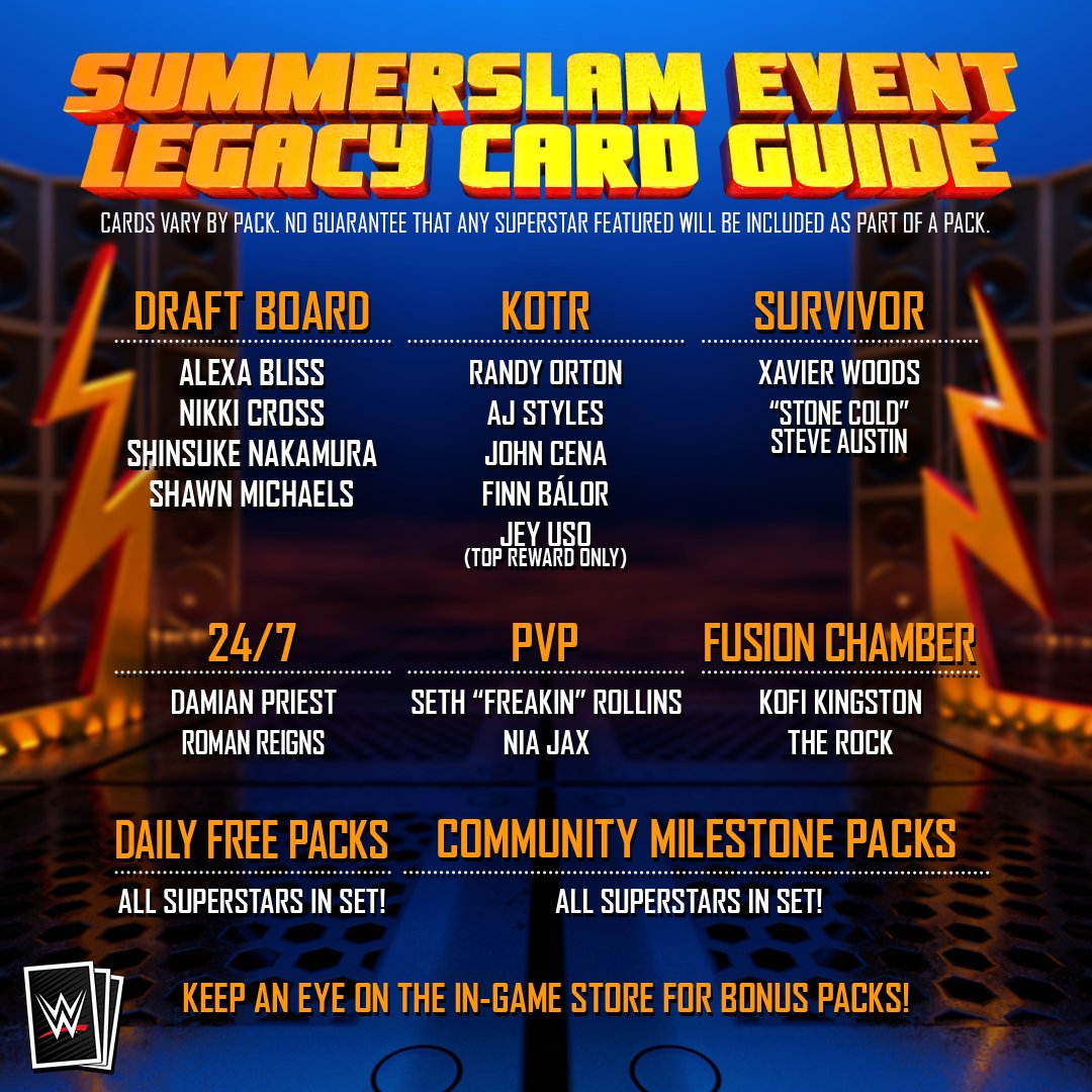 WWE SuperCard tweet media