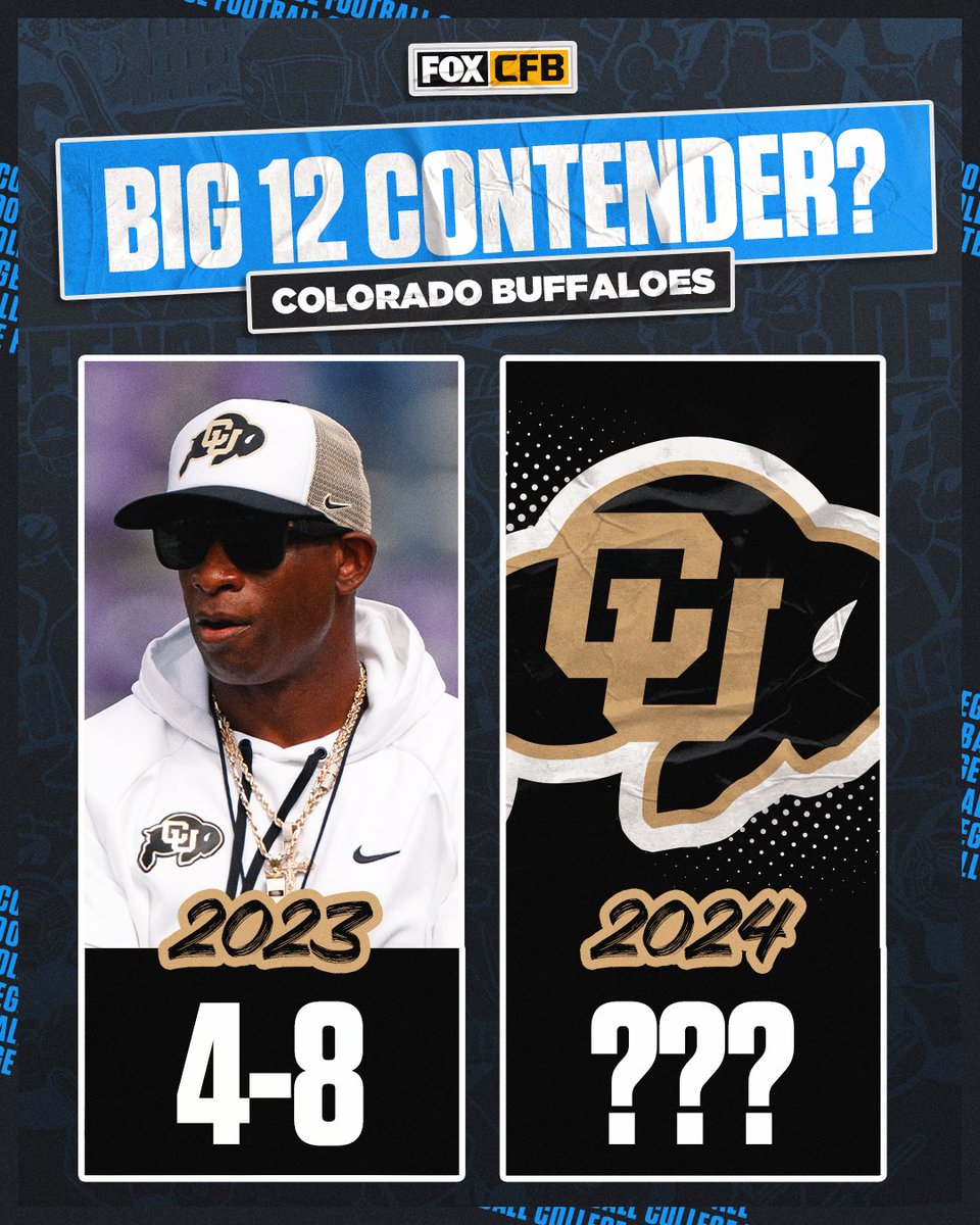 CFBONFOX's tweet photo. After going 4-8 last year, will Colorado be a Big 12 contender in Year 2 under Deion Sanders? 🦬🤔 https://t.co/OhxtWLpSuo
