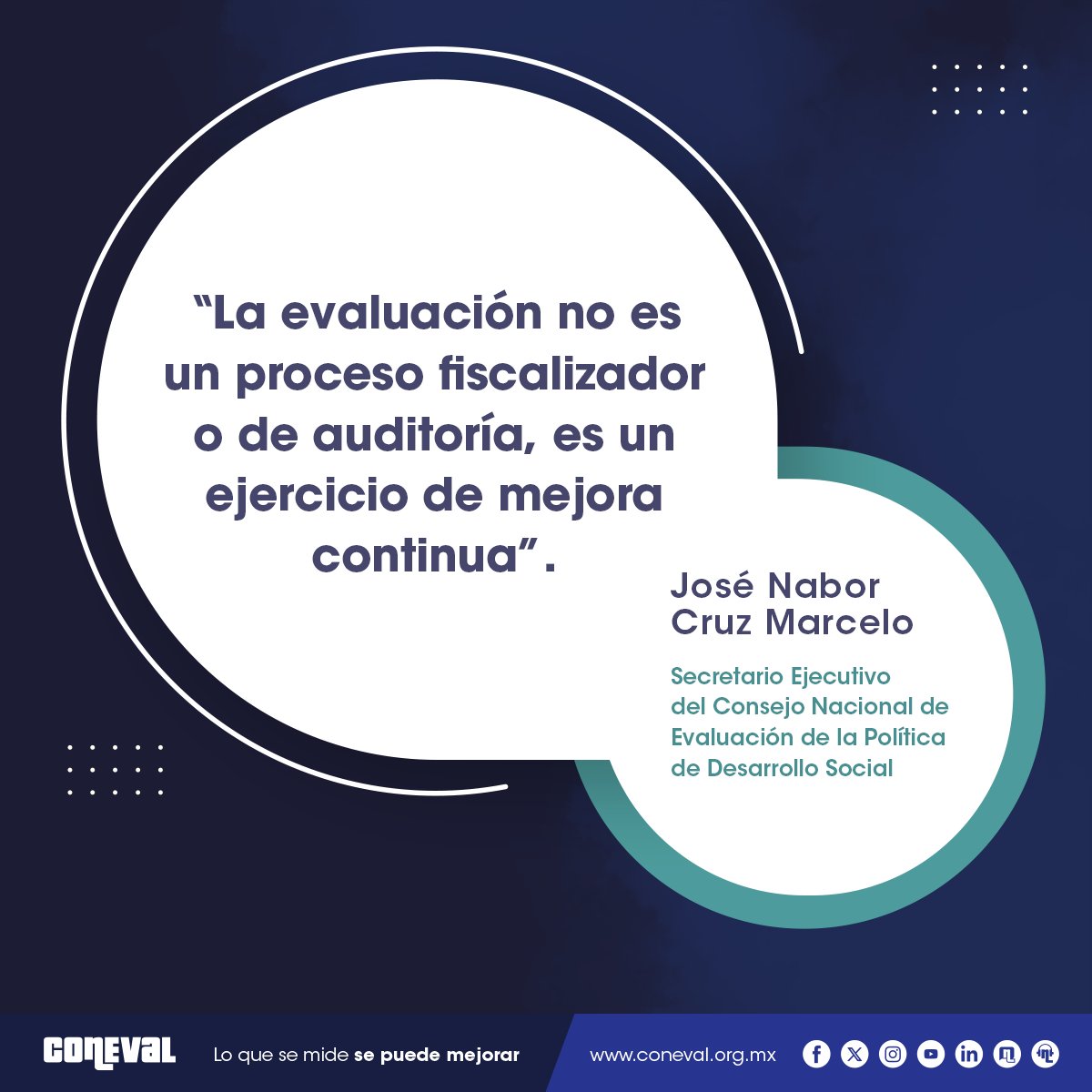 El #CONEVAL evalúa la política de desarrollo social para orientar la política pública y contribuir a la transparencia y rendición de cuentas al informar a la ciudadanía sobre los resultados de las diferentes acciones de política social. 

l.coneval.org.mx/Evaluacion_Pol…

#EvaluarSirve✅