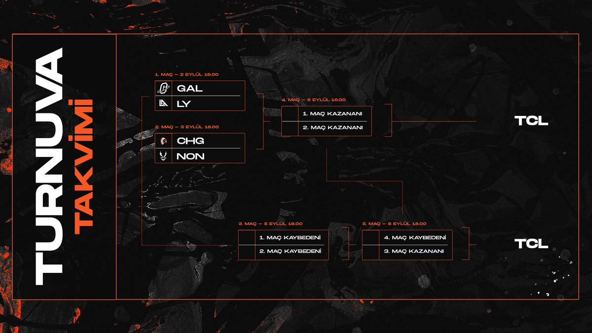 2 Eylül akşamı başlayacak karşılaşmalar ile <a href="/TeamGalakticos/">AHL Pay Galakticos</a> yerini korumak, <a href="/LynchEsports/">Lynch Esports</a>, <a href="/comanchero_CG/">Comanchero Gaming</a> ve <a href="/2024TEAMNONAME/">team NONAME</a> ise Türkiye #ŞampiyonlukLigi'nin yeni 2 takımından birisi olmak için mücadele edecek! 🔥

Karşılaşmaları kaçırmamak için 👇

📺twitch.tv/riotgamesturki…
🗓️ 2