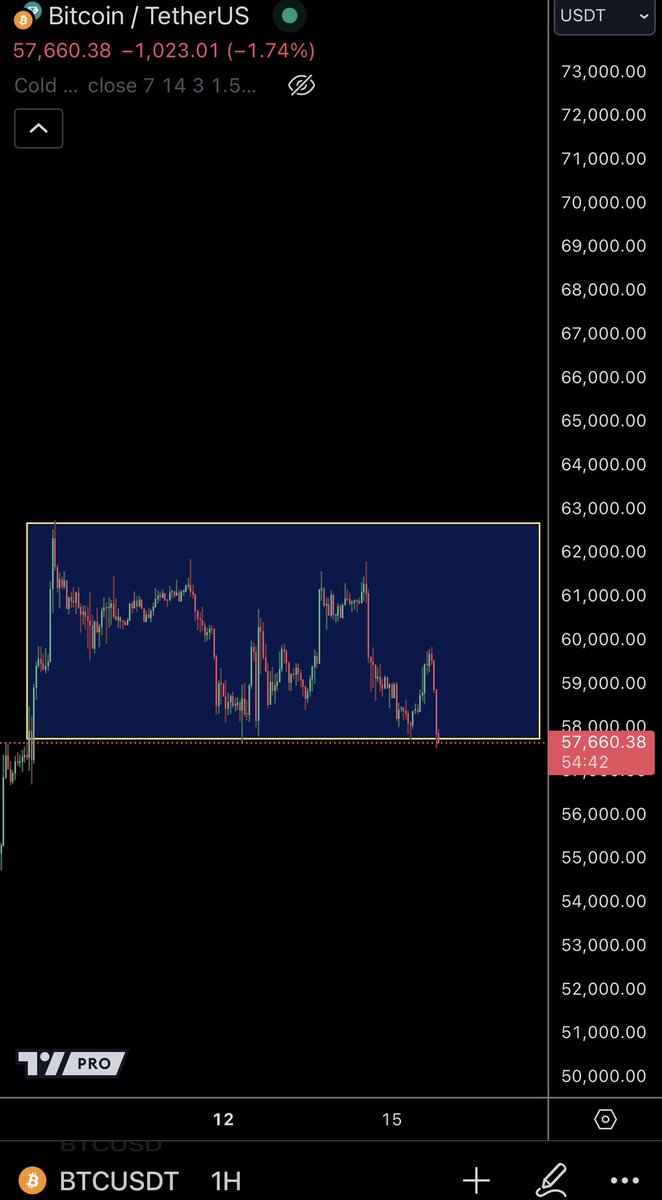 TraderSZ tweet media