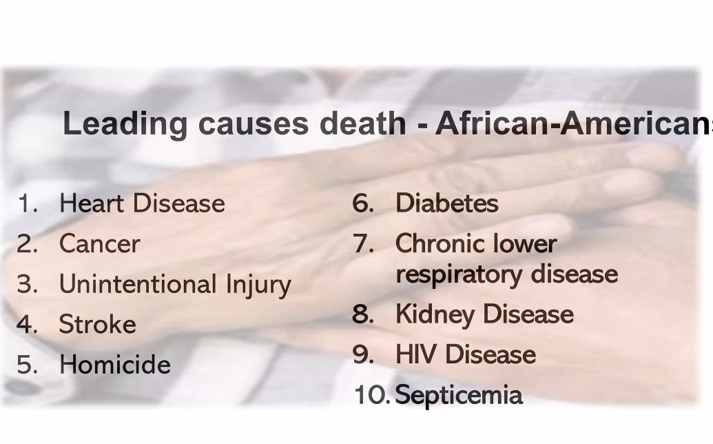 C4FHealth's tweet photo. Great presentation on the Impact of Racism on Health Outcomes in African Americans by Dr Raja Staggers-Hakim PhD, MPH with Pilar Jackson of the African American Behavioral Health Center of Excellence. Racism is a psychological and physical burden that we must deal with. #CFHI https://t.co/PNhtqMM6xh