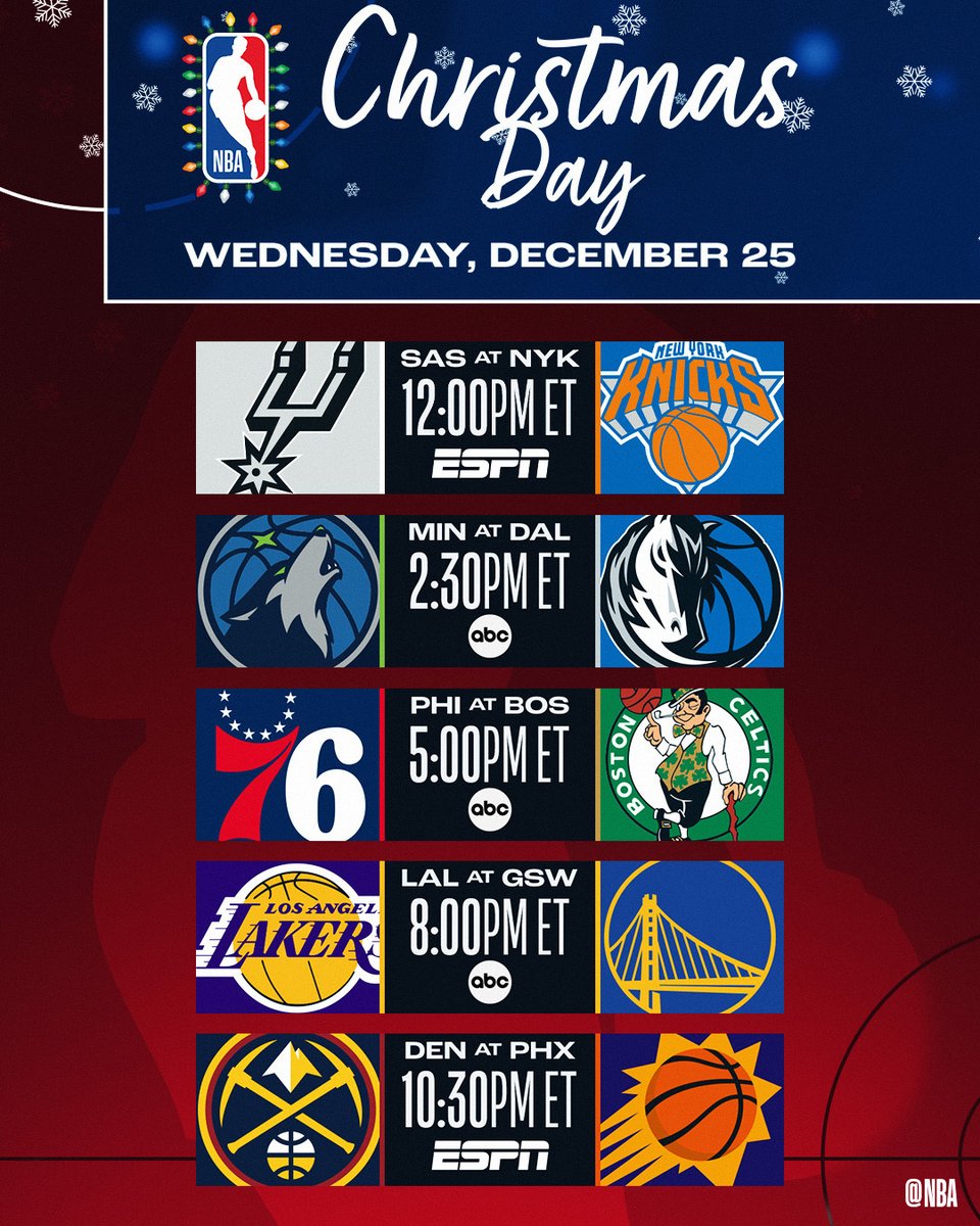 NBA's tweet photo. #NBAXmas is the gift that keeps giving 🎄

🎁 Spurs vs. Knicks
🎁 Timberwolves vs. Mavericks
🎁 76ers vs. Celtics
🎁 Lakers vs. Warriors
🎁 Nuggets vs. Suns https://t.co/djKYNNiZWp