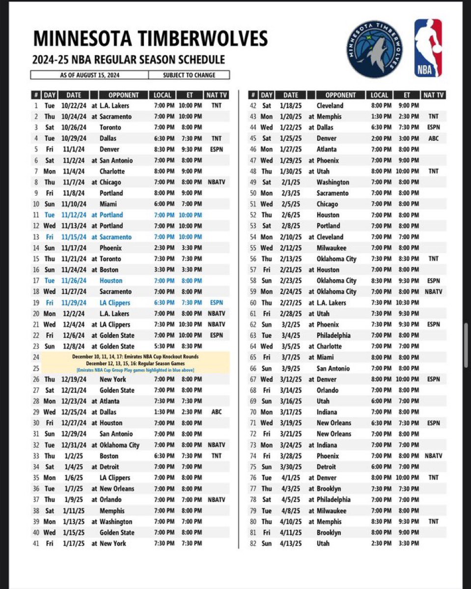 mnwolfden's tweet photo. Wolves with 18 national TV games this season (non-NBA TV).

Going global. https://t.co/mVcVKf7Ujx