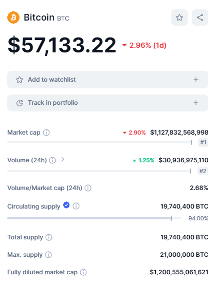 Blockchain Maestro tweet media