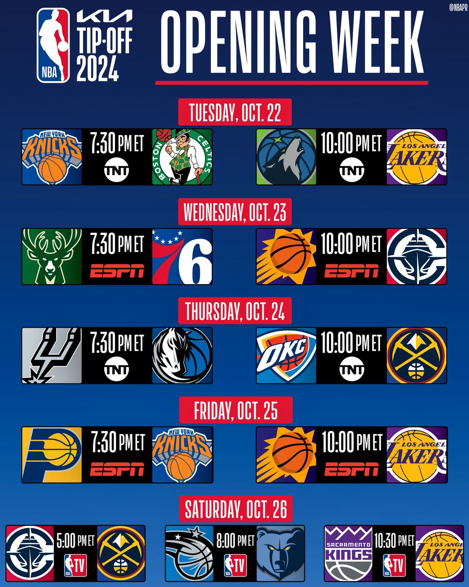 NBAPR's tweet photo. The first five days of the 2024-25 regular season will feature 11 national television games as part of @Kia NBA Tip-Off 2024, with two doubleheaders each on @NBAonTNT and @ESPNNBA and a tripleheader on @NBATV.

National TV schedule for opening week ⬇️ https://t.co/t4NZb9lmBs