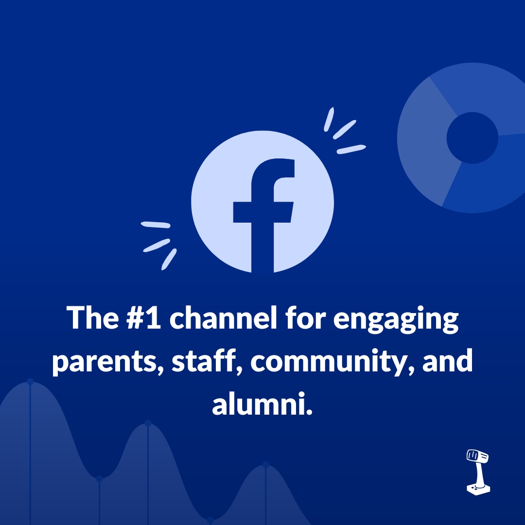 classintercom's tweet photo. We surveyed education professionals to find the latest school social media trends! 📈📊 Check out the full report for insights on creation, management, archival, and more: https://t.co/uoMU4RBpbH

#SocialMedia #Education #SchoolPR #K12Education #PoweredByClassIntercom https://t.co/Xd9I9LUM7l