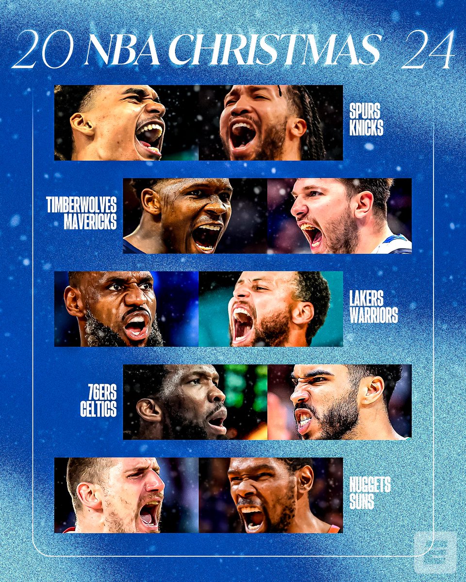 SportsCenter's tweet photo. NBA CHRISTMAS GAMES HAVE BEEN ANNOUNCED 🎁 

Which matchup are you looking forward to? 👀 https://t.co/d2RmVFL4HP