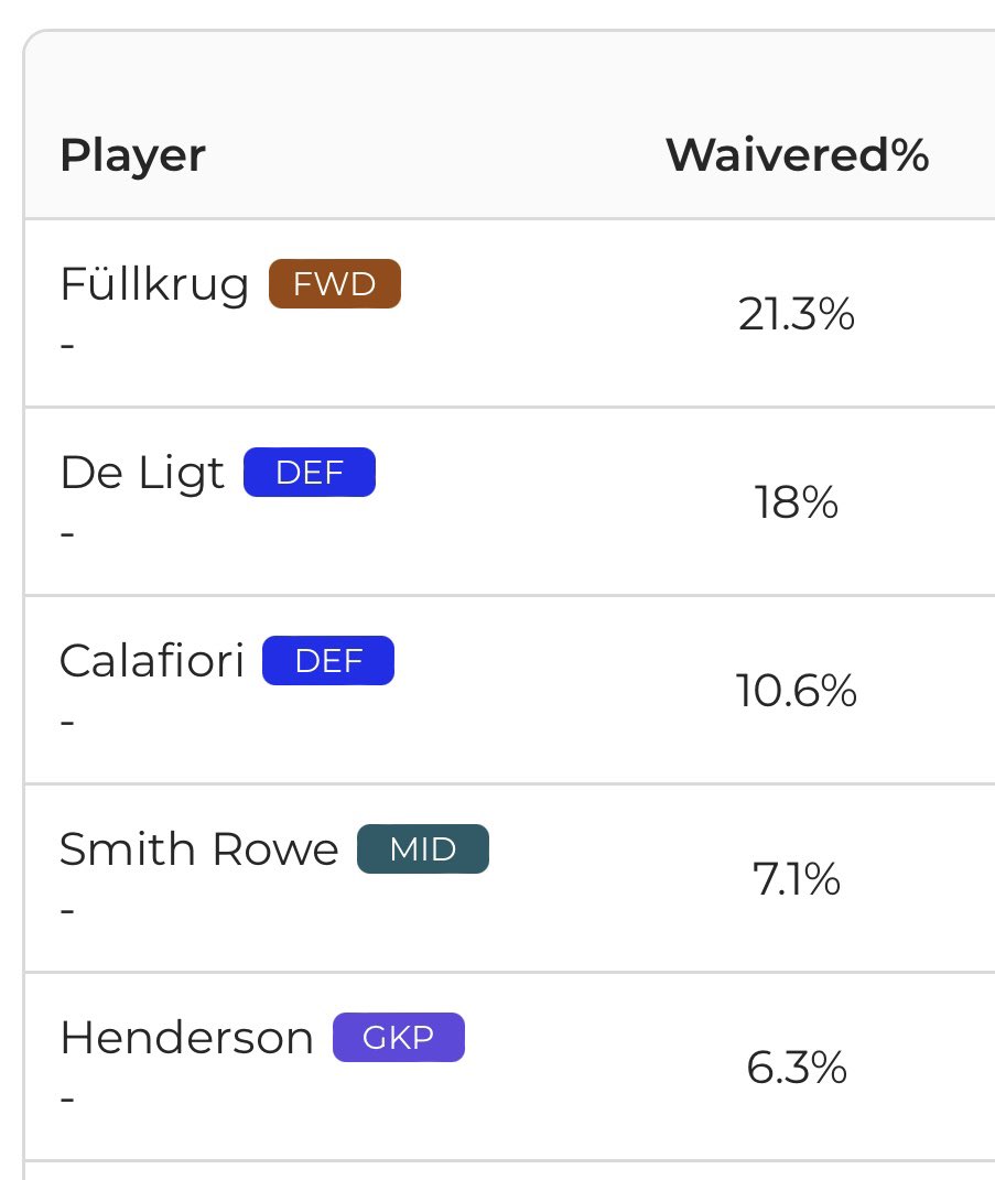 Draft FC tweet media