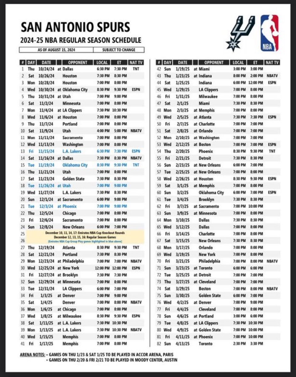 Gsgnationtalk's tweet image. #SpursFam which games are you marking on your #Spurs calendar?! #PorVida