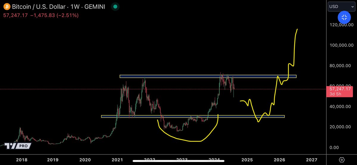 TraderSZ tweet media