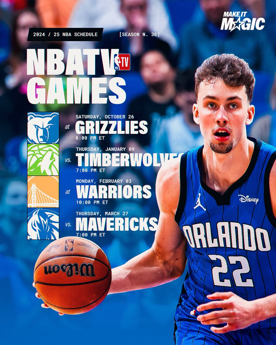 OrlandoMagic's tweet photo. we liveeee https://t.co/ntzJLNi29j