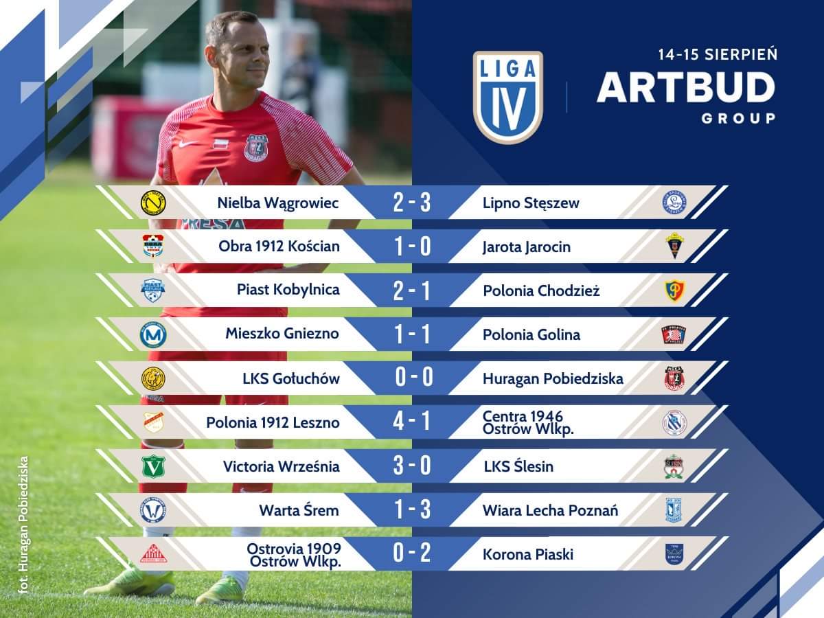 VWrzesnia1931's tweet photo. 𝐖𝐲𝐧𝐢𝐤𝐢 𝟑. 𝐤𝐨𝐥𝐞𝐣𝐤𝐢 ARTBUD group 𝐈𝐕 𝐋𝐢𝐠𝐢 

Źródło @WielkopolskiZPN ⚽ https://t.co/6O2Gvdduvy