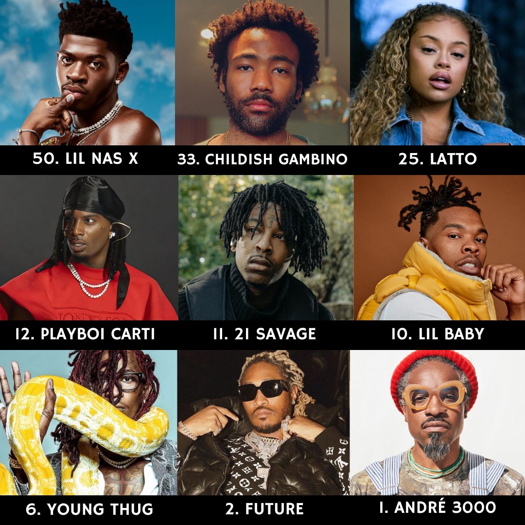 nfr_podcast's tweet photo. The TOP 50 Atlanta Rappers of All-Time, according to Complex

Placements include:

50. Lil Nas X
40. Sean Paul
33. Childish Gambino
27. JID
25. Latto
24. Lil Yachty
20. Gunna
19. Takeoff
16. CeeLo Green
15. Quavo
13. Offset
12. Playboi Carti
11. 21 Savage
10. Lil Baby
9. 2 Chainz
6. Young Thug
5.  Jeezy
4. Gucci Mane
3. T.I.
2. Future
1. André 3000

Thoughts?