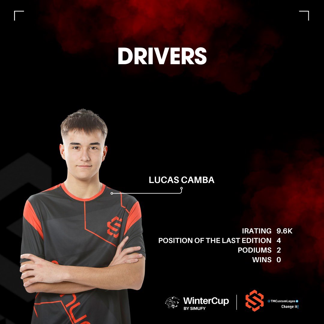 RinconRacing's tweet photo. WinterCUP 2024🏁

DRIVERS!

Lucas Camba @LCamba17 (@SimufyEsports), joven talento del simracing que repite participación, esta vez con mucha mas experiencia, opta por luchar los puestos mas altos de la clasificación!🙌 https://t.co/kUrMVRdrEC