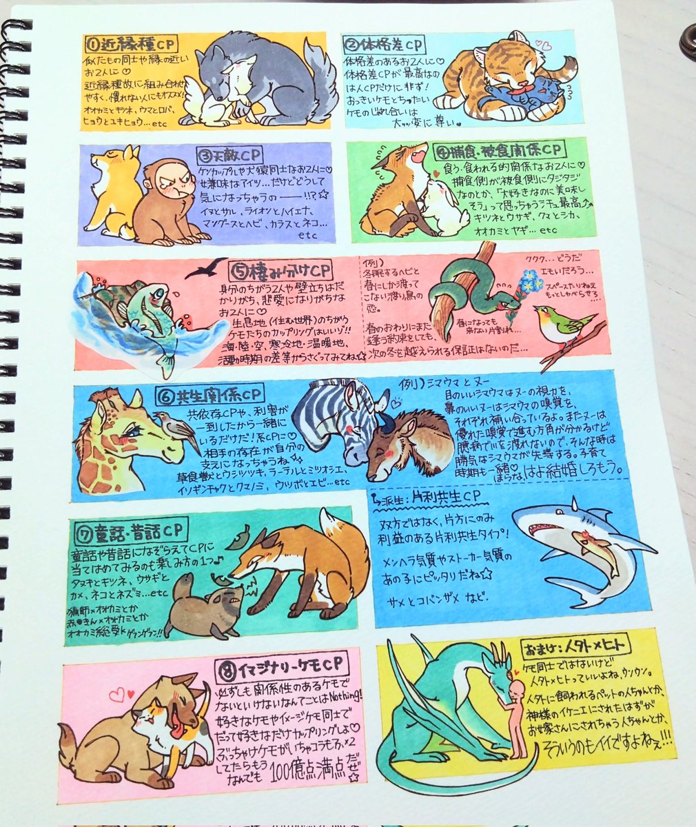 4、5、6、7 ぺぇじ🐾 