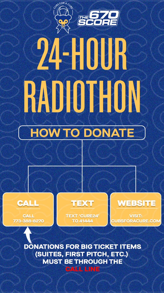 104.3 The Score tweet media