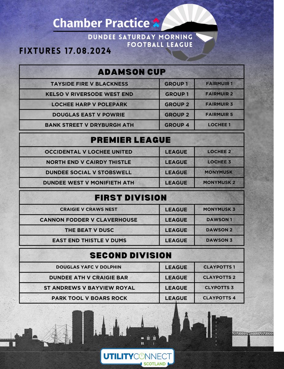 Weekends Fixtures.