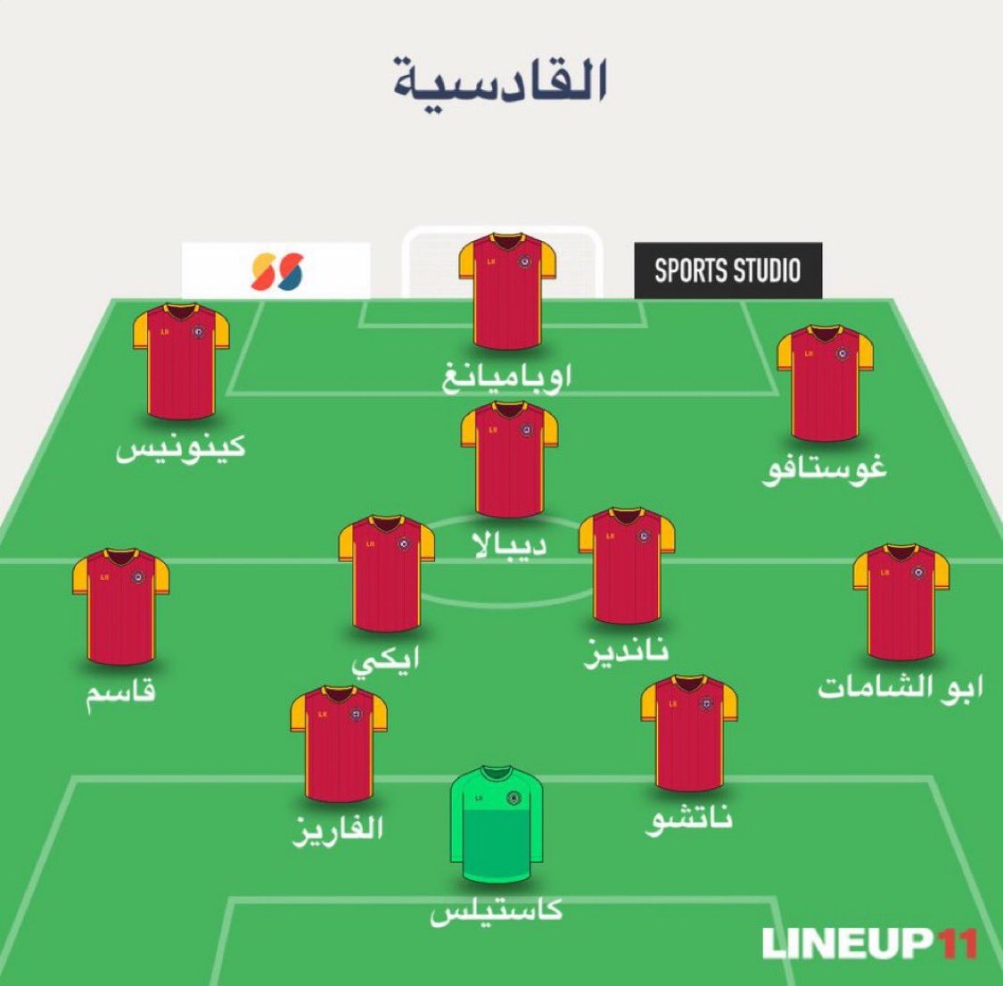 حسن الناقور Mr.Nagoor tweet media