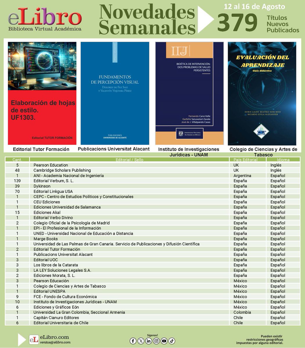 eLibroCuba tweet media