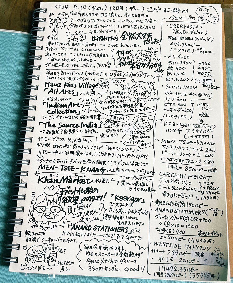 kaorichiba's tweet photo. インドラダックスタディツアー＆寄り道旅絵日記13日目［8/12］

煩悩のカタマリ！！
あかんけど、買い物楽しいねん。

#イラスト #illustration #旅 #インド #delhi #デリー #寄り道 #雨季 #hauzkhasvillage #allarts #アンティーク #mentseekhang #khanmarket #カンタ #刺繍 #文具好き #紙好き https://t.co/yxBkwQ1vRZ