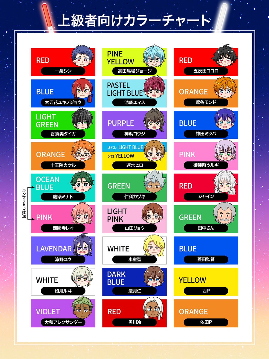 kinpri_m's tweet image. 【👑ペンライト用カラーチャート👑】
キンプリのキンブレカラーチャート新作に合わせて見やすく作り直しました!
初心者向けと上級者向けがあります
キンプリ、キンプラ、ススス、ベストテン、キンドラ、🐷🌹等に…!
参考程度にご覧ください🙇♀️
↓🔰ネップリはツリーに↓