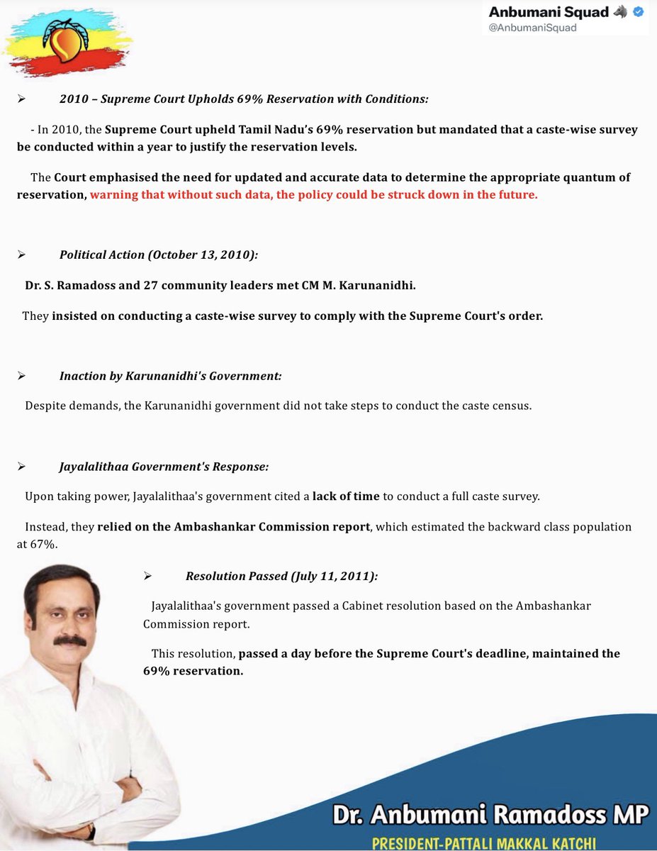 AnbumaniSquad's tweet photo. @draramadoss warns that the state's current 69% reservation policy is on shaky ground due to outdated data and the lack of a comprehensive caste survey.
#Caste_Census https://t.co/yLFiOKWbPY