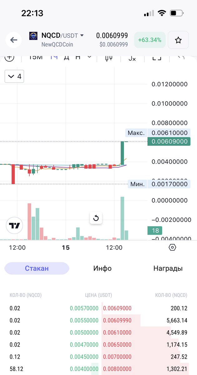 she is more alive than all the living!!