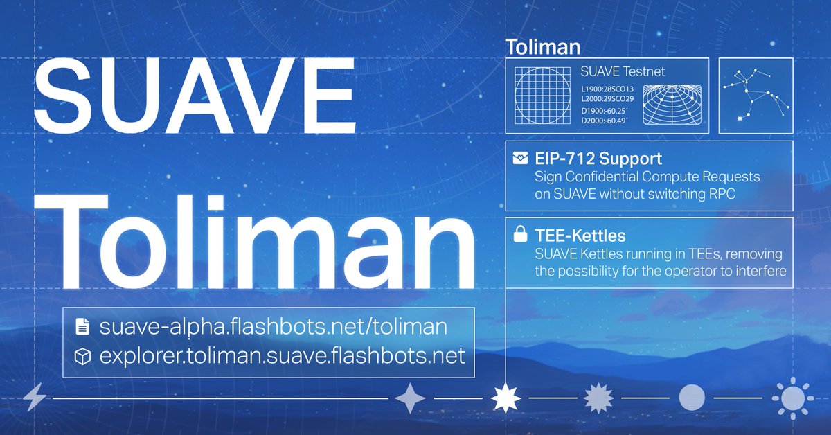 ⚡️ Excited to announce our first public SUAVE Testnet: Toliman!⚡️

With Toliman you can build entirely new intent systems, auctions, AI agents, and more as a coprocessor to the Etheruem block production process! collective.flashbots.net/t/announcing-o…