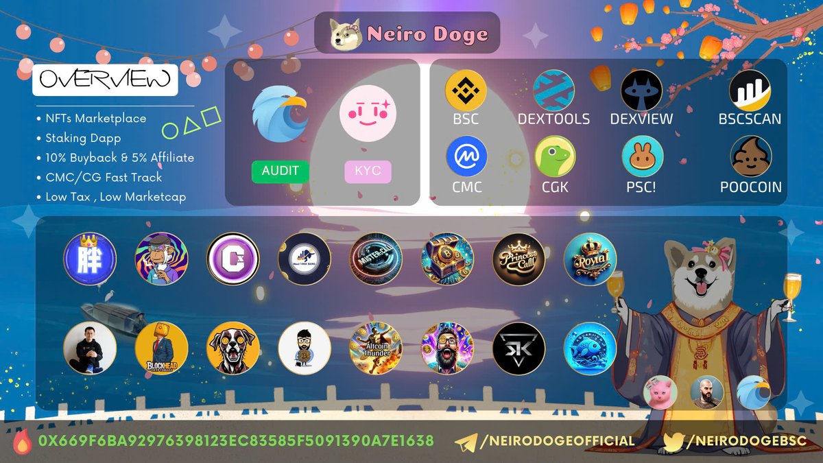 Neiro Doge tweet media