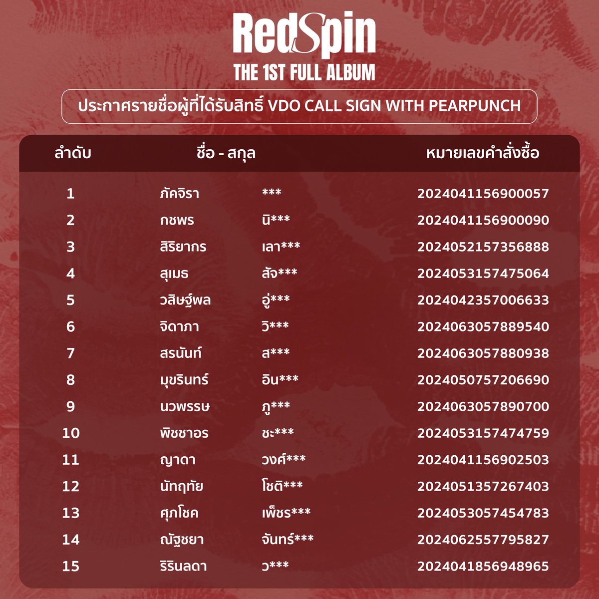 RedSpinOfficial's tweet photo. ประกาศรายชื่อผู้โชคดีที่ได้รับสิทธิ์ RedSpin 1st Full Album VDO Call Sign (2 นาที) ทั้ง 60 ท่าน

ผู้โชคดีทั้ง 60 ท่าน ต้องยืนยันสิทธิ์ภายในวันที่ 18 สิงหาคม 2567 เวลา 23.59 น. ทาง Line Official : @wynnentertainment หากเกินเวลาที่กำหนด จะถือว่าสละสิทธิ์ในทุกกรณี และสิทธิ์นั้นถือเป็นโมฆะ

กรอกข้อมูลเพื่อยืนยันสิทธิ์
1. ชื่อ – นามสกุล: 
2. ชื่อเล่น: 
3. เบอร์โทร: 
4. Line: 

กิจกรรม RedSpin 1st Full Album VDO Call Sign จะจัดขึ้นในวันที่ 25 สิงหาคม 2567 เริ่มต้นตั้งแต่เวลา 13.00 น. เป็นต้นไป เรียงตามลำดับรายชื่อผู้มีสิทธิ์ในประกาศรายชื่อผู้โชคดี

#RedSpin
#WYNNentertainment
#TheAfterParty
#RedSpin1stFullAlbum