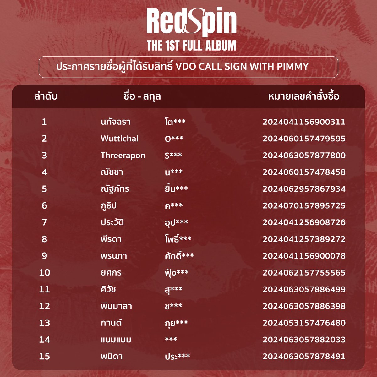 RedSpinOfficial's tweet photo. ประกาศรายชื่อผู้โชคดีที่ได้รับสิทธิ์ RedSpin 1st Full Album VDO Call Sign (2 นาที) ทั้ง 60 ท่าน

ผู้โชคดีทั้ง 60 ท่าน ต้องยืนยันสิทธิ์ภายในวันที่ 18 สิงหาคม 2567 เวลา 23.59 น. ทาง Line Official : @wynnentertainment หากเกินเวลาที่กำหนด จะถือว่าสละสิทธิ์ในทุกกรณี และสิทธิ์นั้นถือเป็นโมฆะ

กรอกข้อมูลเพื่อยืนยันสิทธิ์
1. ชื่อ – นามสกุล: 
2. ชื่อเล่น: 
3. เบอร์โทร: 
4. Line: 

กิจกรรม RedSpin 1st Full Album VDO Call Sign จะจัดขึ้นในวันที่ 25 สิงหาคม 2567 เริ่มต้นตั้งแต่เวลา 13.00 น. เป็นต้นไป เรียงตามลำดับรายชื่อผู้มีสิทธิ์ในประกาศรายชื่อผู้โชคดี

#RedSpin
#WYNNentertainment
#TheAfterParty
#RedSpin1stFullAlbum