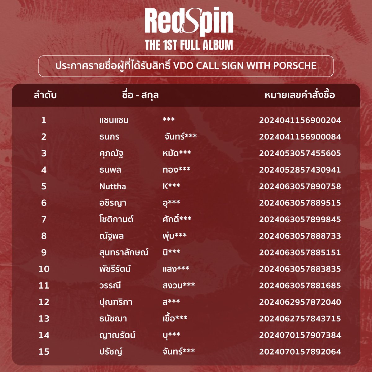RedSpinOfficial's tweet photo. ประกาศรายชื่อผู้โชคดีที่ได้รับสิทธิ์ RedSpin 1st Full Album VDO Call Sign (2 นาที) ทั้ง 60 ท่าน

ผู้โชคดีทั้ง 60 ท่าน ต้องยืนยันสิทธิ์ภายในวันที่ 18 สิงหาคม 2567 เวลา 23.59 น. ทาง Line Official : @wynnentertainment หากเกินเวลาที่กำหนด จะถือว่าสละสิทธิ์ในทุกกรณี และสิทธิ์นั้นถือเป็นโมฆะ

กรอกข้อมูลเพื่อยืนยันสิทธิ์
1. ชื่อ – นามสกุล: 
2. ชื่อเล่น: 
3. เบอร์โทร: 
4. Line: 

กิจกรรม RedSpin 1st Full Album VDO Call Sign จะจัดขึ้นในวันที่ 25 สิงหาคม 2567 เริ่มต้นตั้งแต่เวลา 13.00 น. เป็นต้นไป เรียงตามลำดับรายชื่อผู้มีสิทธิ์ในประกาศรายชื่อผู้โชคดี

#RedSpin
#WYNNentertainment
#TheAfterParty
#RedSpin1stFullAlbum