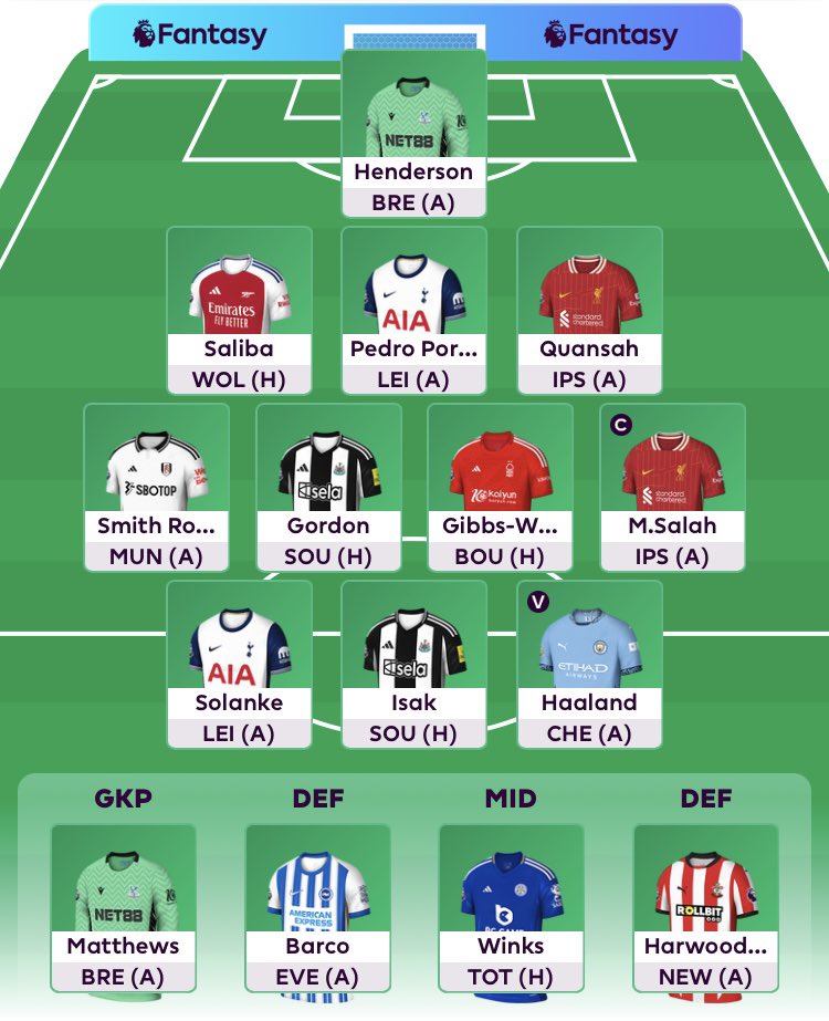 Graham Irving tweet media