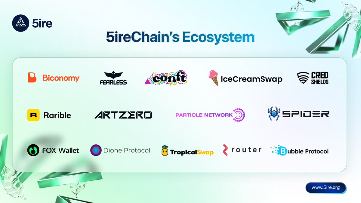 🗣️An overview of key partners in our 5ire Ecosystem, all united in building a sustainable blockchain future.🌐

🔗From integrating sustainability into education to supporting developers with grants, we’re paving the way for a greener, more inclusive digital world. 🚀

🧵