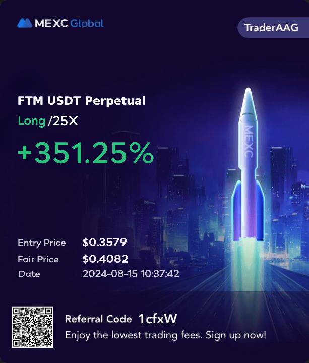 TraderAAG's tweet photo. #FTM/USDT perfect Entry caught 😘 in 4-Hour TF!
🚀That's how we print it in the #Lifetime channel.
$FTM 1✅ TP
🔥+1.91 R:R 🔒
🔥351.25% Profit with 25x Leverage
The link is in the BIO, To earn Life-Changing money.
#FantomNetwork #FantomStarter
@FantomFDN #Fantom https://t.co/53FoPNZzX7
