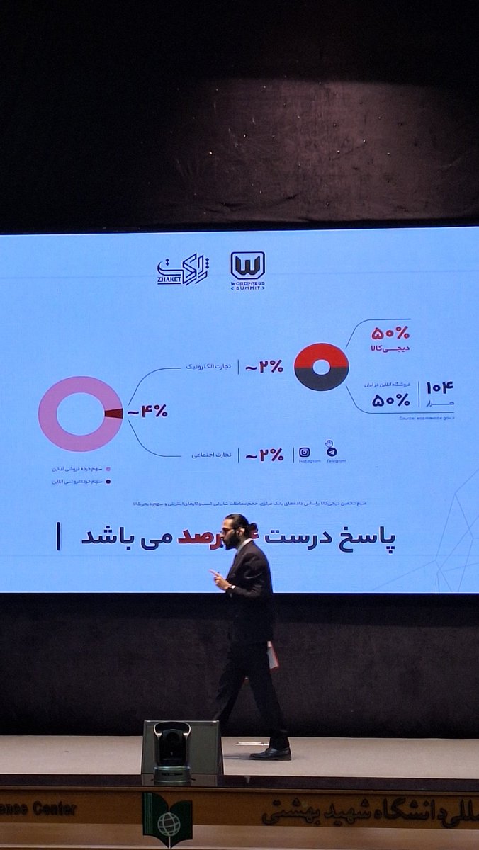 goodarzi121's tweet photo. ۴ درصد، سهم تجارت الکترونیک و تجارت اجتماعی در ایران😑 واقعا کم هست
@wpsummit
#wp_summit
#wpsummit https://t.co/9hX4EtiNHz