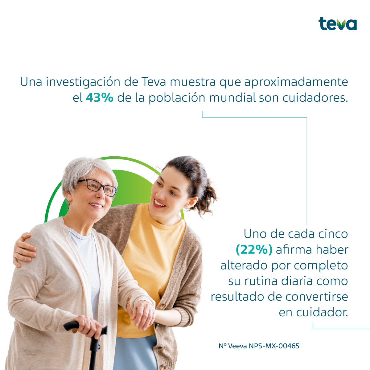 TevaMexico's tweet photo. Teva tiene distintas incitativas alredor del mundo para apoyar a los cuidadores, Descubre más aquí. https://t.co/WlPhGo3XZc https://t.co/35QhMeZxMD