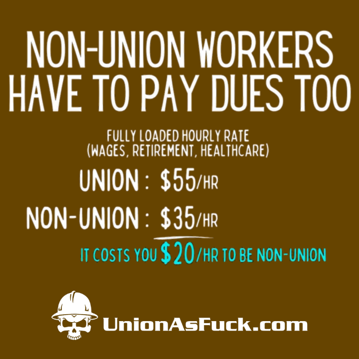 UnionAFLocal69's tweet image. #LiveBetterWorkUnion 
#UnionAsFuck #UnionAF #UnionAFLocal69