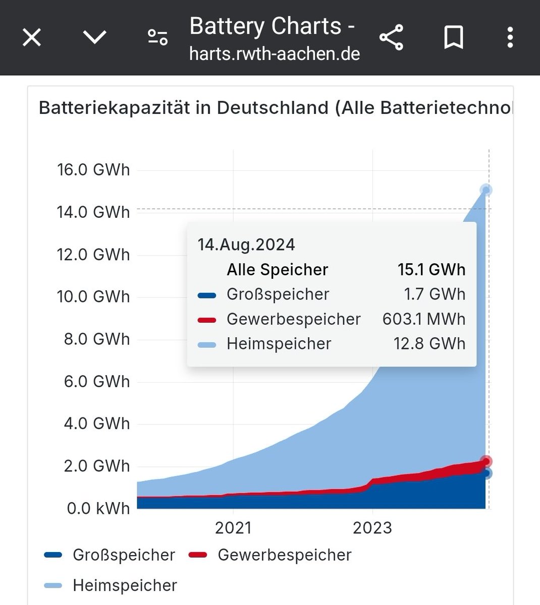 Stefan Krauter tweet media