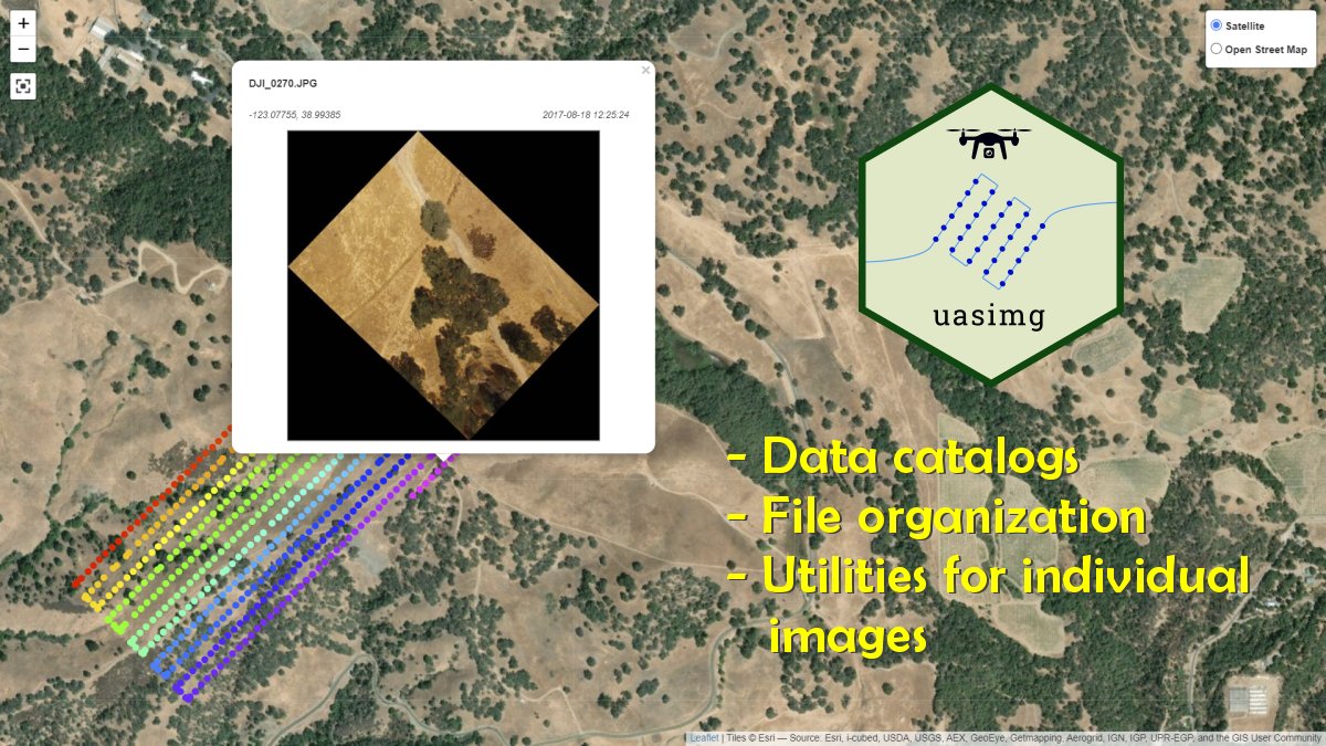 Big update to my R package for managing drone data. New features include rotated thumbnails in data catalogs, exporting individual images as a pseudo-georeferenced GeoTIFFs, more cameras, etc. Please keep the feature requests coming! #uasimg ucanr-igis.github.io/uasimg/