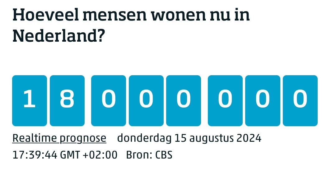 Vol spanning zitten wachten...