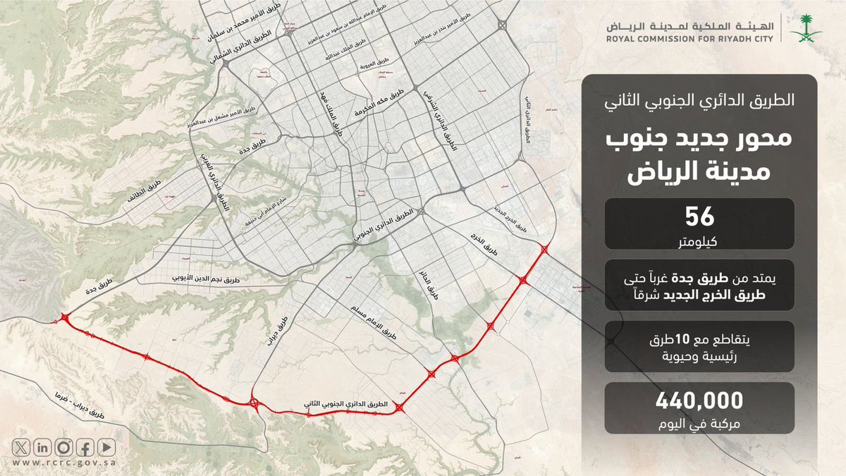 أخبار السعودية tweet media